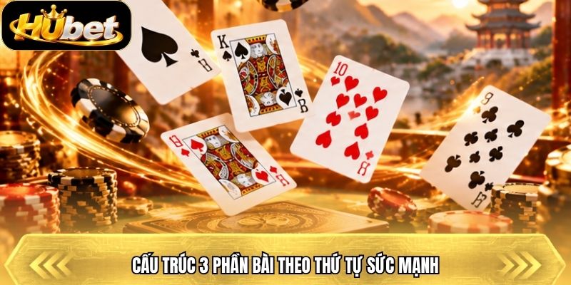 Cấu trúc 3 phần bài theo thứ tự sức mạnh