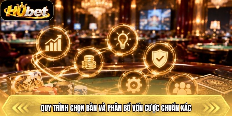 Quy trình chọn bàn và phân bổ vốn cược chuẩn xác